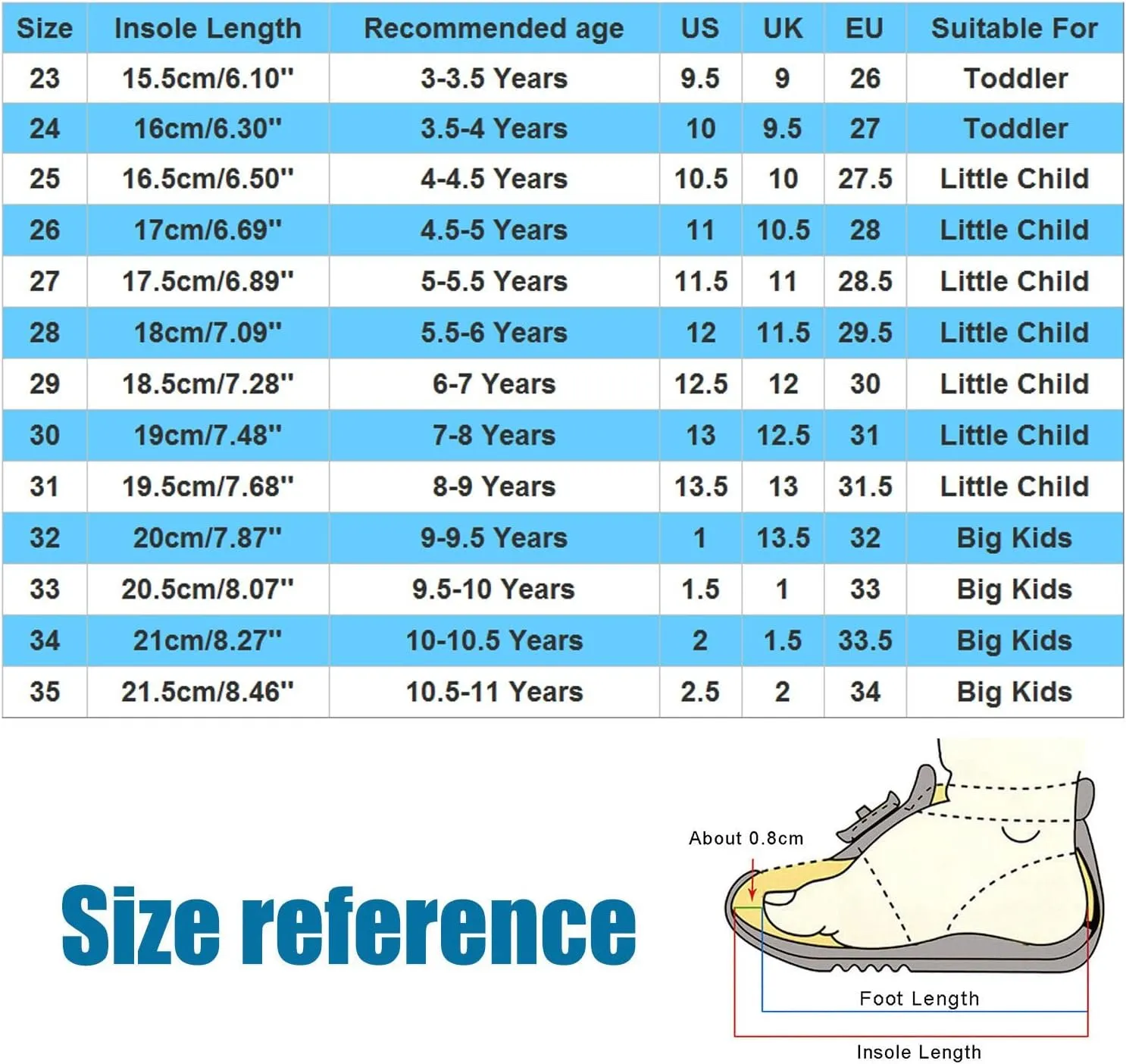 Baby Girls Mary Jane Bow Shoes Non-Slip Soft Sole Princess Shoes Toddler Small Leather Shoes Wedding Dress Shoes