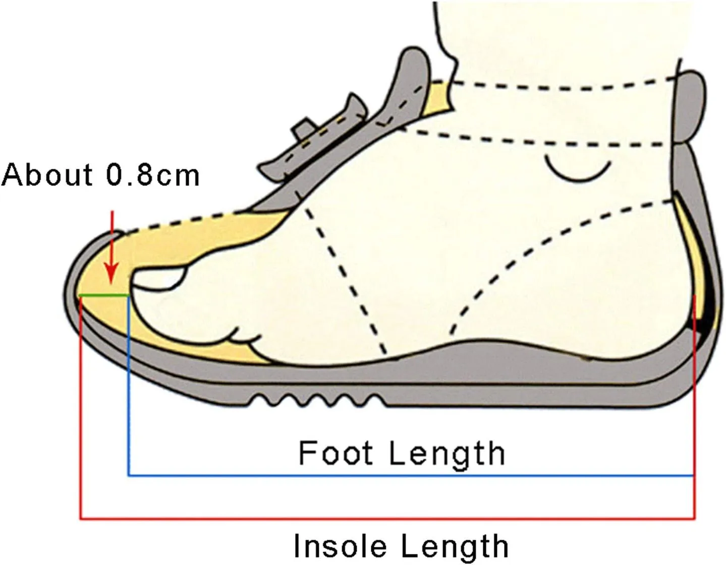 Boy Girl Leather Shoes Beach Children Strap Shoes Girls Sandals Baby Toddler Boys Girl's for Age Beach