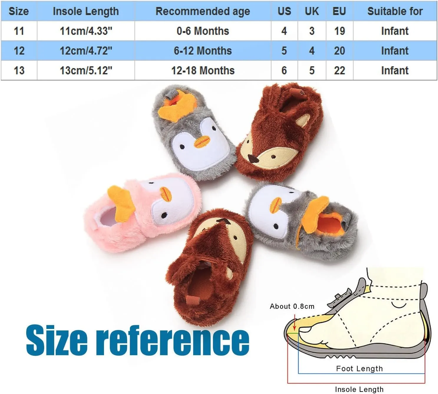 Toddler Baby Cute Cartoon Animal Shape Shoes Breathable Soft Sole Non-slip Indoor Warm Baby Slippers