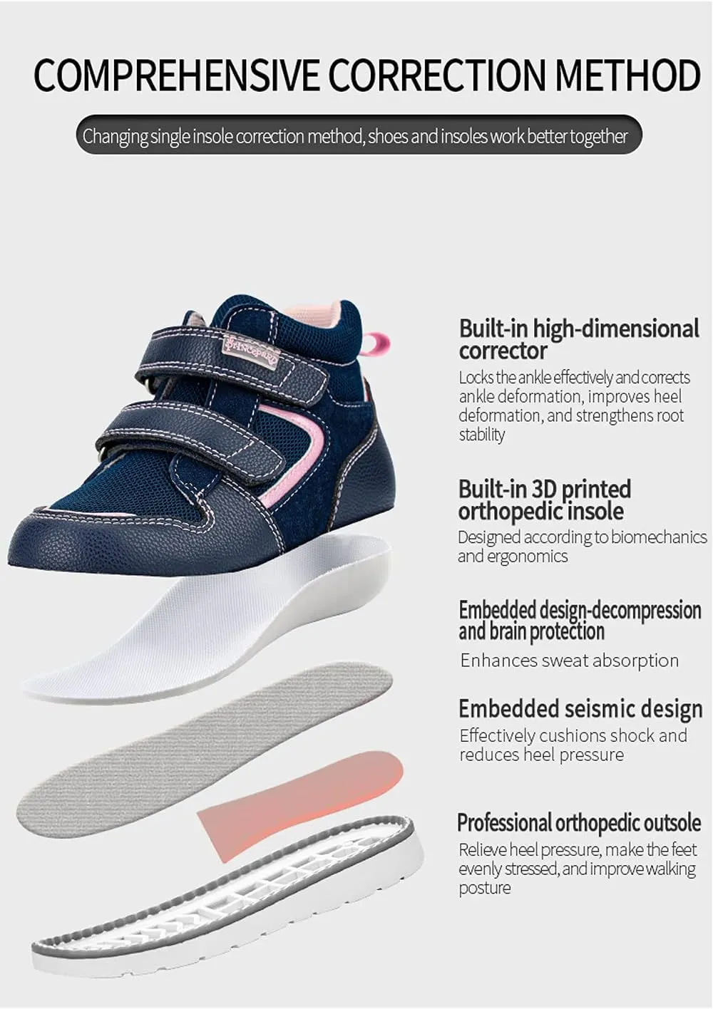 Toddlers Orthopedic Shoes,Kids High-top Corrective Sneakers for Boys and Girls with Arch and Ankle Support, Non-Slip Soles